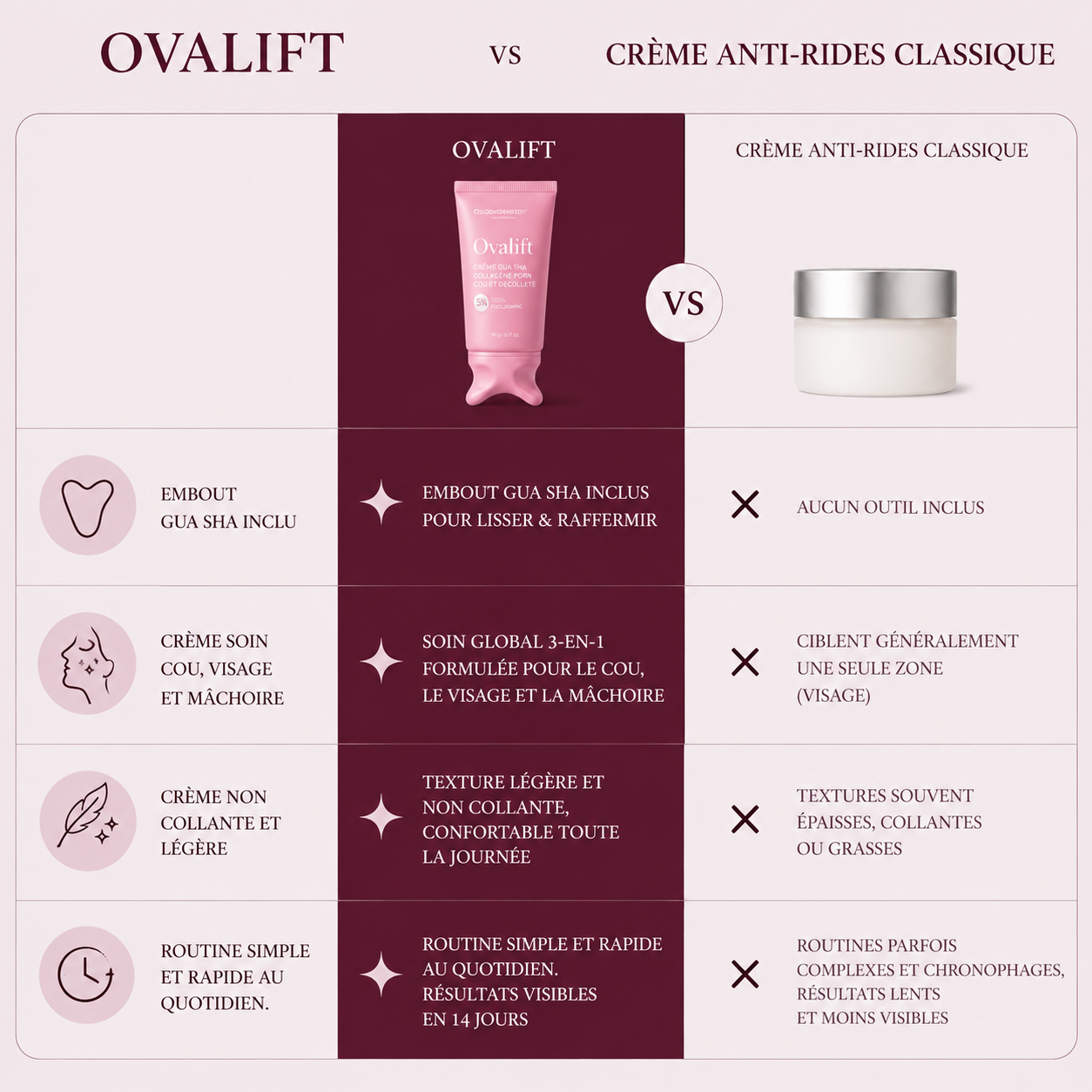 Creme cou antirides avec gua sha intégré
